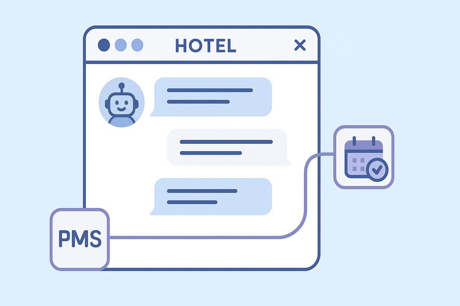 ¿Vale la pena tener un chatbot en la web de tu hotel?